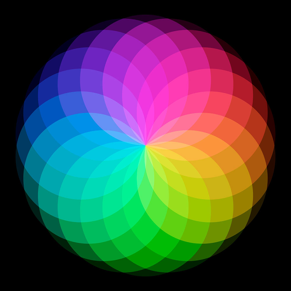 gamut